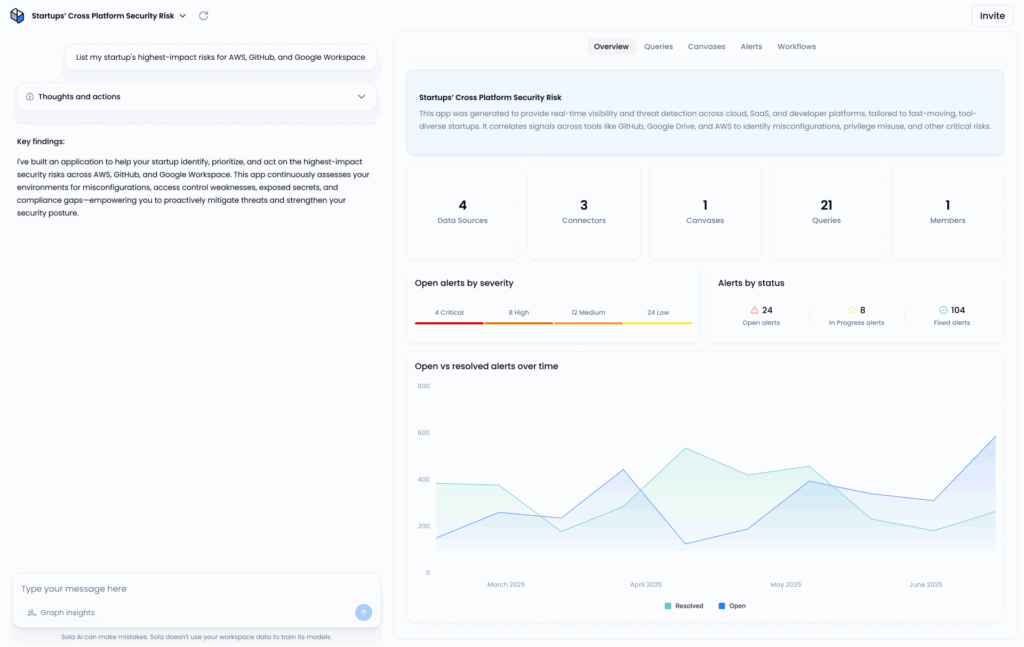 Cyber Security Essentials for Startups app (screenshot) Cyber Security Essentials for Startups app (screenshot)