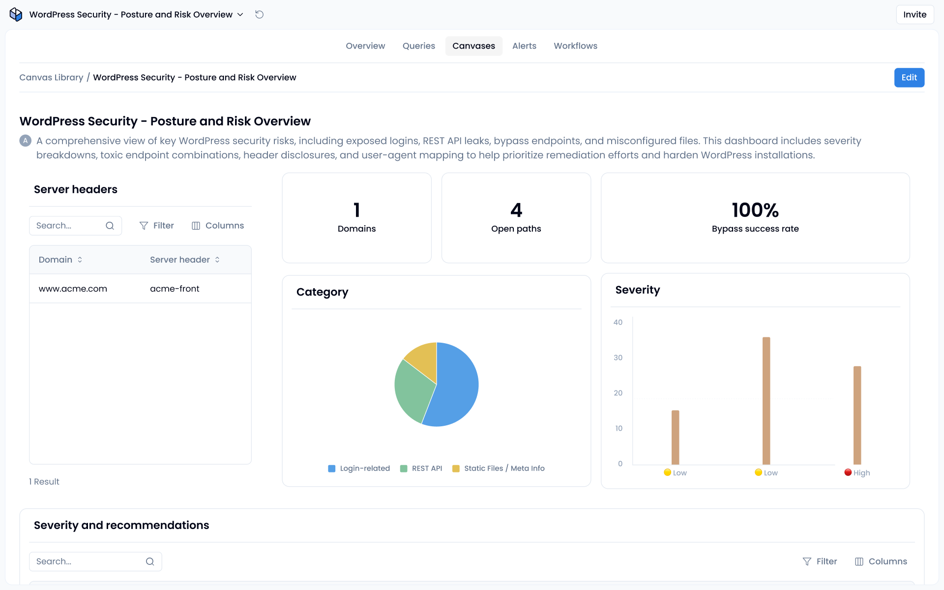 These measures, backed by continuous AI verification, shut down the majority of WordPress bypass attempts and keep the gate to your login panel firmly closed. These measures, backed by continuous AI verification, shut down the majority of WordPress bypass attempts and keep the gate to your login panel firmly closed.